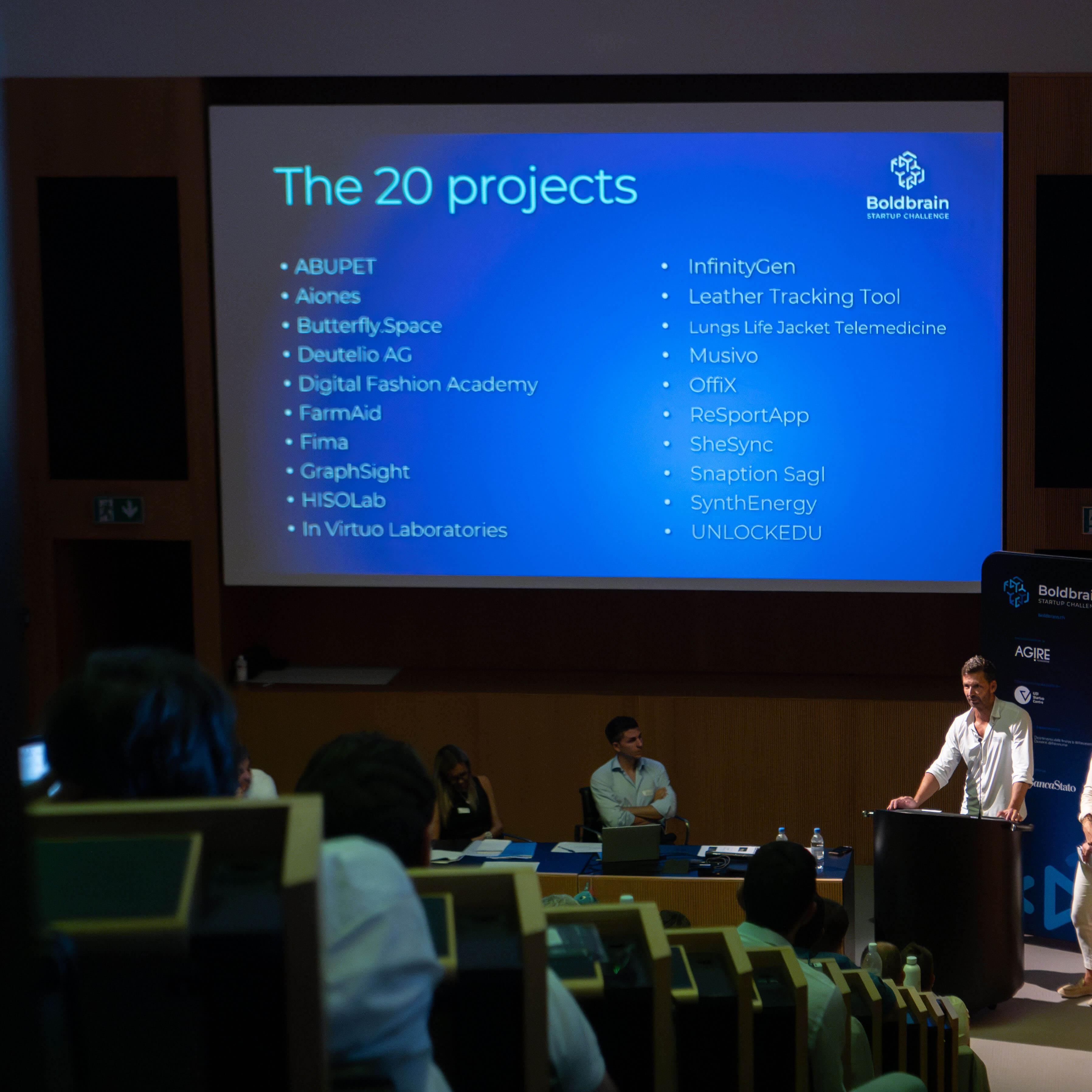 Boldbrain: Selezionate le startup dell'edizione 2025